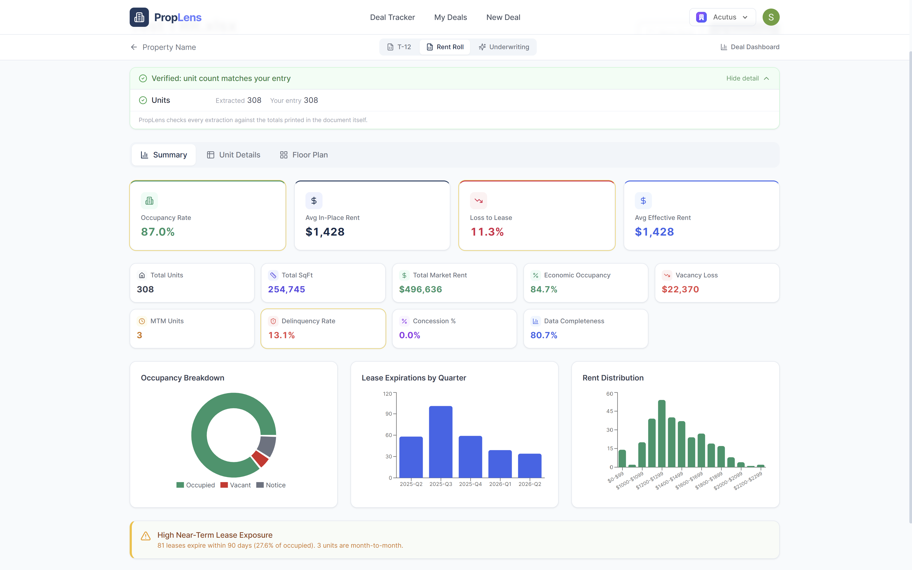 PropLens Rent roll dashboard
